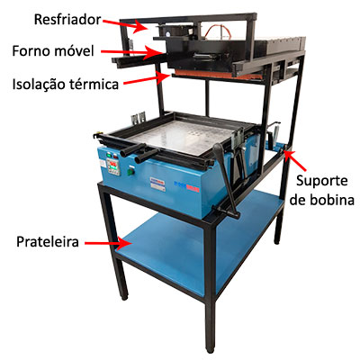 Vacuum Forming  Plus